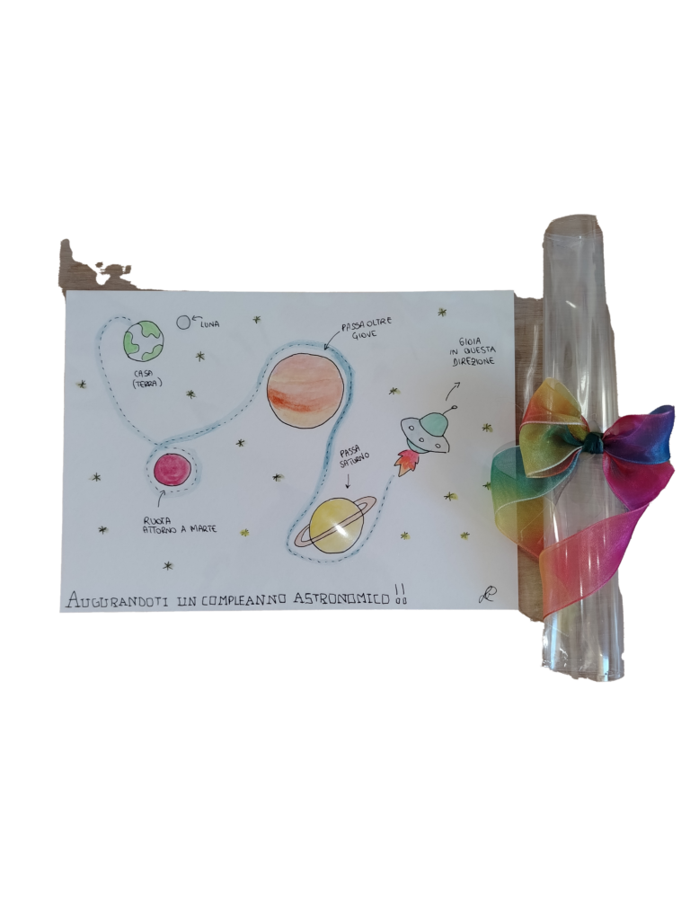 BIGLIETTO SPAZIALE DI BUON COMPLEANNO